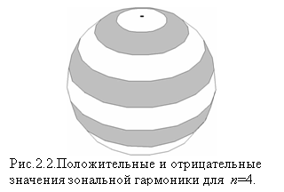 :  
.2.2.        n=4.
