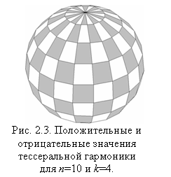 :  
. 2.3.  
 
 
 n=10  k=4.
