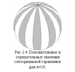 :  
.2.4.  
  
  
 n=10.
